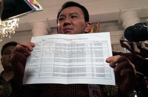 Selain Cabut Angket, Anggota PAN DPRD Juga Batal Lapor Ahok ke Bareskrim