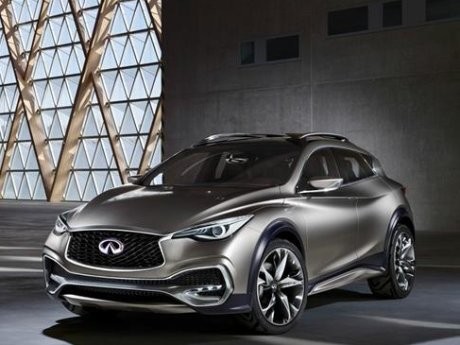 Crossover Infiniti QX30 Bakal Bidik Konsumen Muda