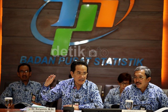 Rupiah Melemah, Ini Barang-barang yang Ekspornya Naik