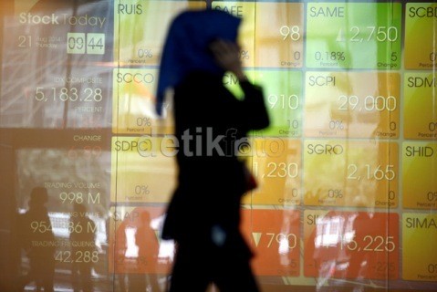 Neraca Perdagangan RI Surplus, IHSG Positif