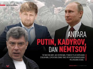 Antara Putin, Kadyrov, dan Nemtsov