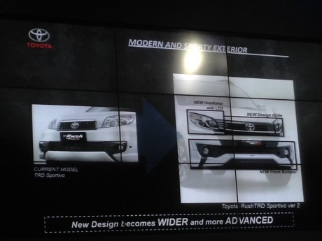 Melirik Perbedaan Toyota Rush TRD Versi Lama dan Baru