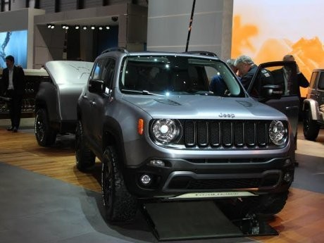 Konsumsi BBM Jeep Renegade Bersaing dengan Kia Soul dan HR-V