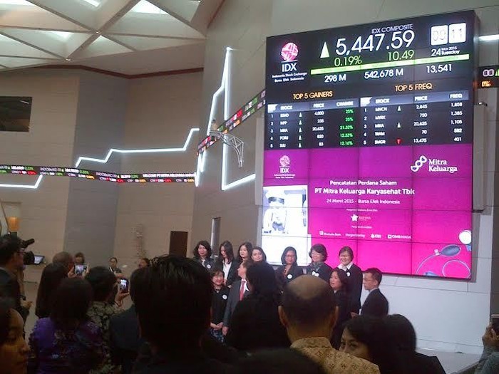 Saham RS Mitra Keluarga Naik 24% di Perdagangan Perdana