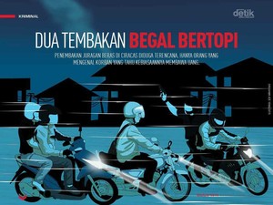 Dua Tembakan Begal Bertopi