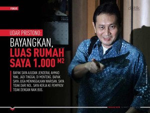Udar Pristono: Bayangkan, Luas Rumah Saya 1.000 M2