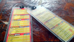Warung Vulgar, Polisi: Sudah Dimediasi dan Pemilik akan Ganti Nama Menu