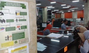 Pengambilan Dana PSKS di Kantor Pos Pasar Baru Masih Sepi