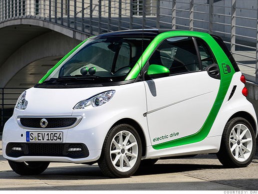 12 Mobil Terbaik untuk Planet Bumi