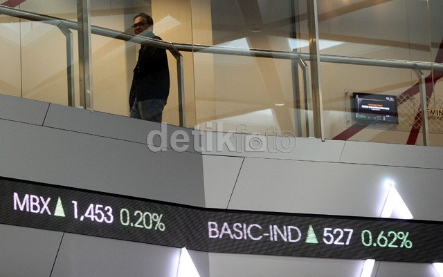 IHSG Naik 0,2% Selepas Libur Panjang