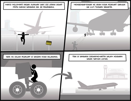 Ini Dampak Medis Menumpang di Ruang Roda Pesawat