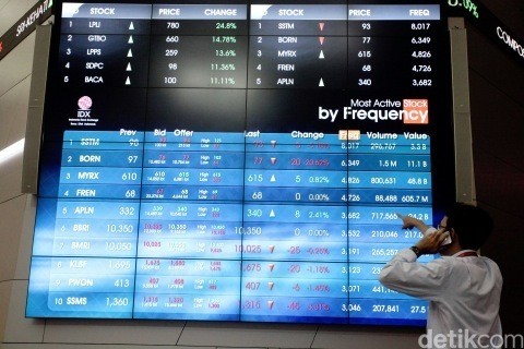 Dibuka di Zona Merah, IHSG Turun 11 Poin