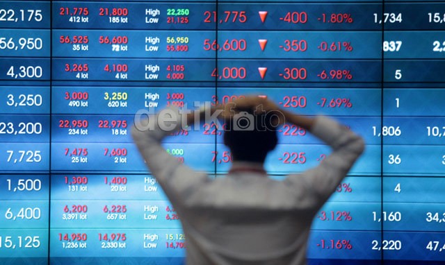 Investor Kurang Gairah, IHSG Jatuh 48 Poin