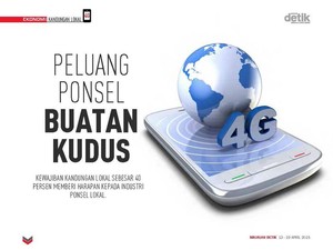 Peluang Ponsel Buatan Kudus