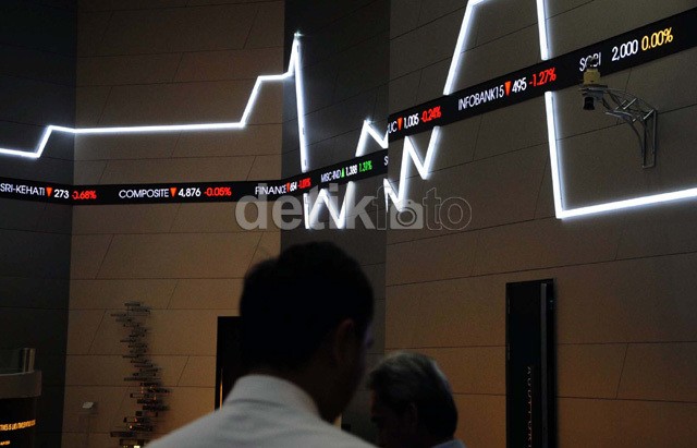 IHSG Dibuka Naik 0,2% di Akhir Pekan