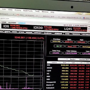 Saham Anjlok, Pelaku Pasar Khawatir Ekonomi Lesu