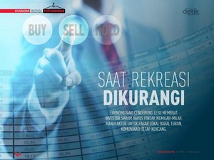 Saat Rekreasi Dikurangi