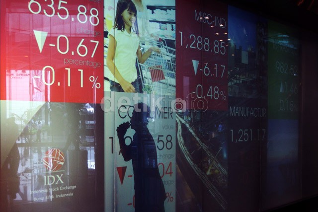 Dibuka Turun 12 Poin, IHSG Masih Lesu