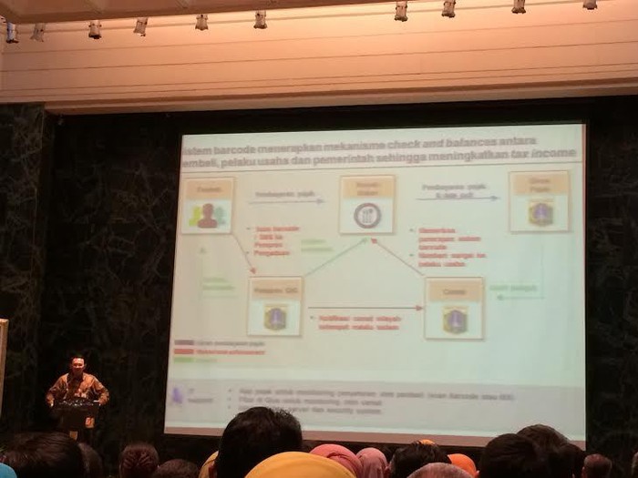 Imingi Hadiah Wow, Ahok Ajak Warga Awasi Pajak Restoran
