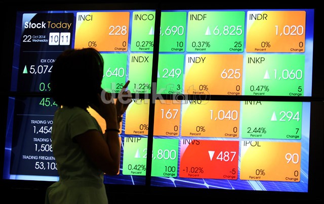 Ekonomi Lagi Lesu, Hindari Saham-saham Ini