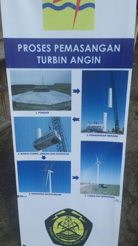 Ini Susahnya Cari Lokasi untuk Bangun Kebun Angin di Indonesia