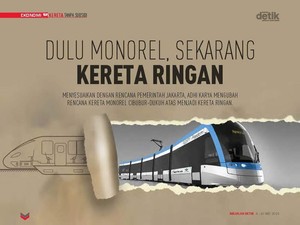 Dulu Monorel, Sekarang Kereta Ringan