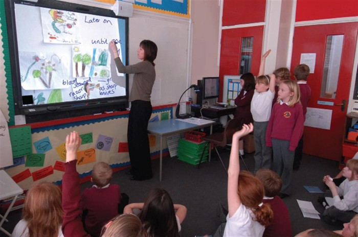 Smartboard (istimewa) Smartboard (istimewa)