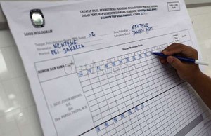 Ini Tahapan Penting Pilkada 2015
