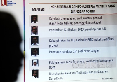 PolComm Rilis Survei Kinerja Menteri Kabinet Kerja