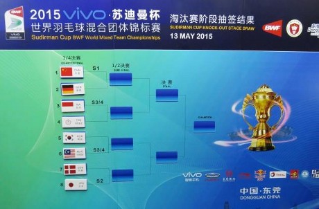 Indonesia Jumpa Taiwan di Perempatfinal