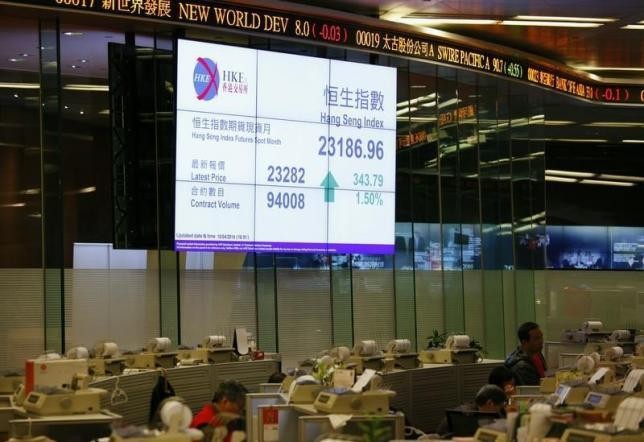 Wow! Indeks Saham China Melonjak 100% Dalam 5 Bulan