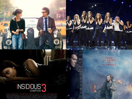 Film-film Terbaru yang Rilis di Bioskop