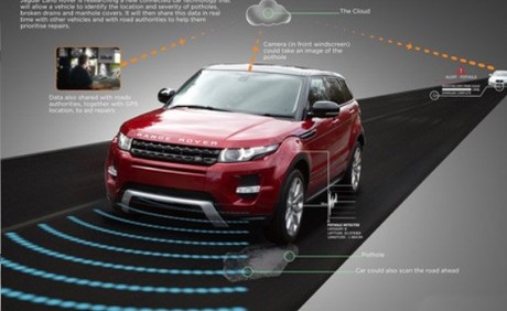 Mobil Jaguar dan Land Rover Bakal Bisa Deteksi Lubang di Jalanan