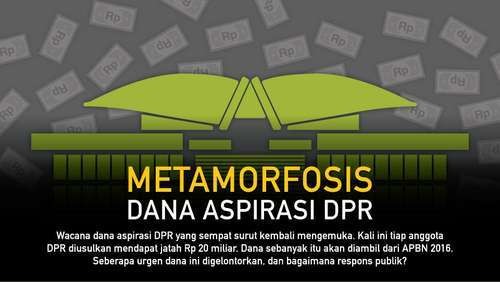 Anggota DPR Diminta Fokus Kerja Dibanding Minta Dana Aspirasi Rp 20 M