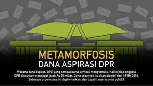 Anggota DPR Diminta Fokus Kerja Dibanding Minta Dana Aspirasi Rp 20 M