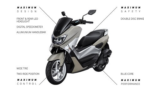 Dijual dengan Harga Terjangkau, Apa Saja Keunggulan NMAX?