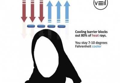 Cool Dry Jilbab  Berteknologi yang Anti  Air  dan Panas