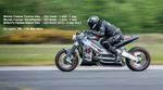 Motor Ini Sanggup Berlari Sampai 376 Km/Jam