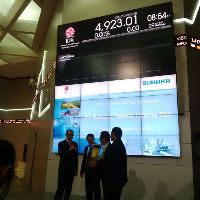 Anak Usaha Kalla Group Pulang Kampung, Sahamnya Stagnan Rp 590/Lembar