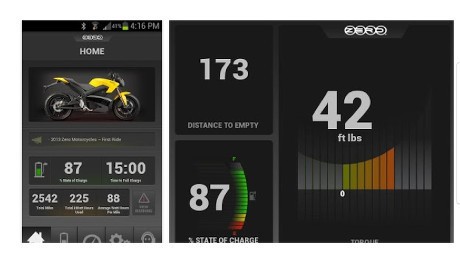 Aplikasi Motor Listrik Zero, Bisa Buat Optimalkan Power Motor