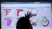 Posko tersebut berfungsi sebagai pemantau, pengendalian lalu lintas dan angkutan Lebaran terpadu (Darat, Laut, Udara, dan Kereta Api).