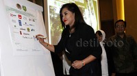 Asia Pulp and Paper Group (APP) mendukung pemerintah Sumatera Selatan dalam pendekatan lanskap untuk menurunkan emisi Gas Rumah Kaca.