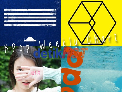 Lee Seung Gi Didepak Baek Ah Yeon, Bigbang Tendang EXO di Chart Lee Seung Gi Didepak Baek Ah Yeon, Bigbang Tendang EXO di Chart