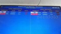 Pembatalan penerbangan diumumkan melalui layar yang disediakan oleh pihak Bandara Blimbingsari. Pool/Putri Akmal/detikFoto.