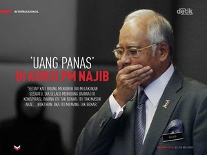 Uang Panas di Kursi PM Najib