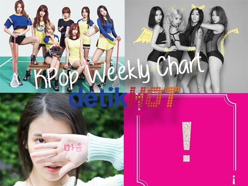 Persaingan Sengit SISTAR dan AOA di Chart Pekan Ini