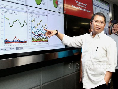 Malam Takbir, Menteri Rudiantara Cek Jaringan XL