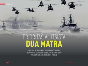 Prioritas Alutsista Dua Matra