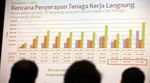 Pemerintah Jokowi Beri Insentif Libur Pajak 20 Tahun