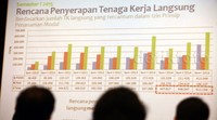 Sebuah tabel menunjukkan rencana penyerapan tenaga kerja langsung sebanyak 611.156 orang atau naik 75,71%.